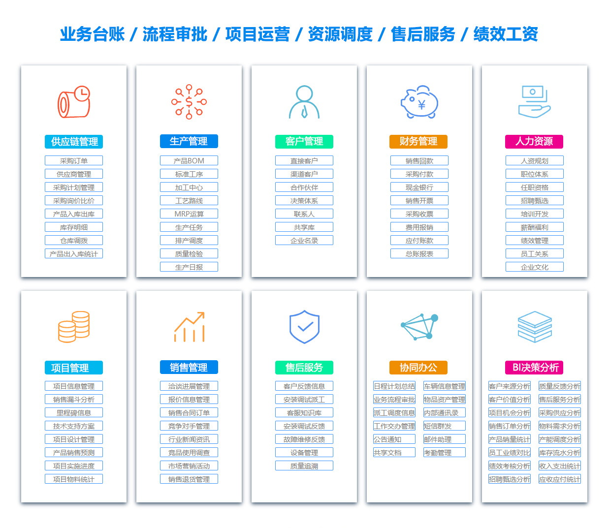 思茅BI软件 思茅BI软件